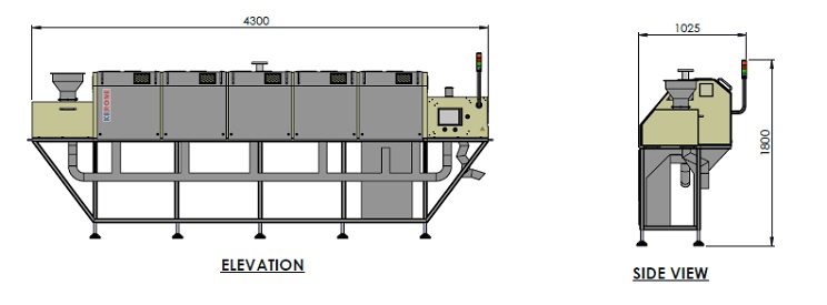 sterilization-and-disinfestations-system